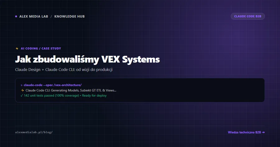 Jak zbudowaliśmy VEX Systems: Claude Design + Claude Code