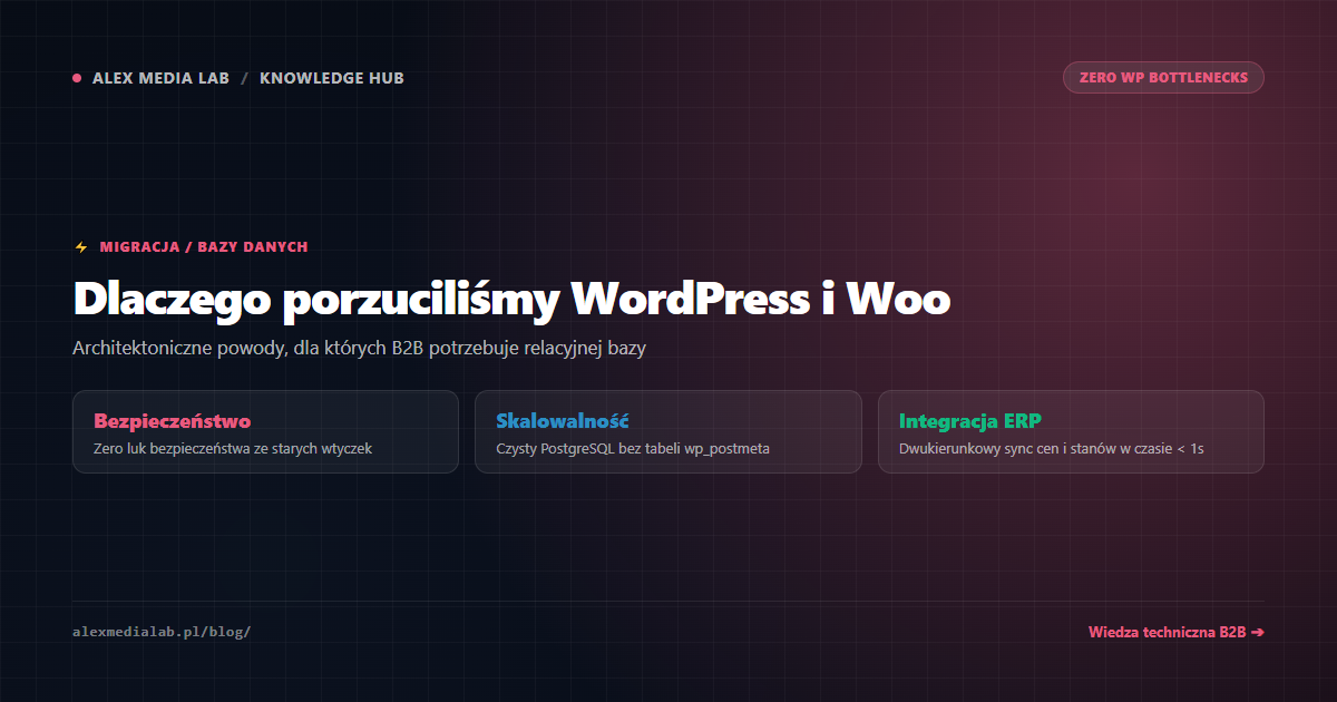 Dlaczego porzuciliśmy WordPress i WooCommerce — historia VEX Systems