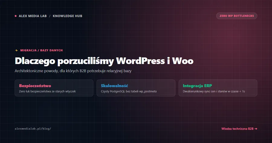 Dlaczego porzuciliśmy WordPress i WooCommerce — historia VEX Systems