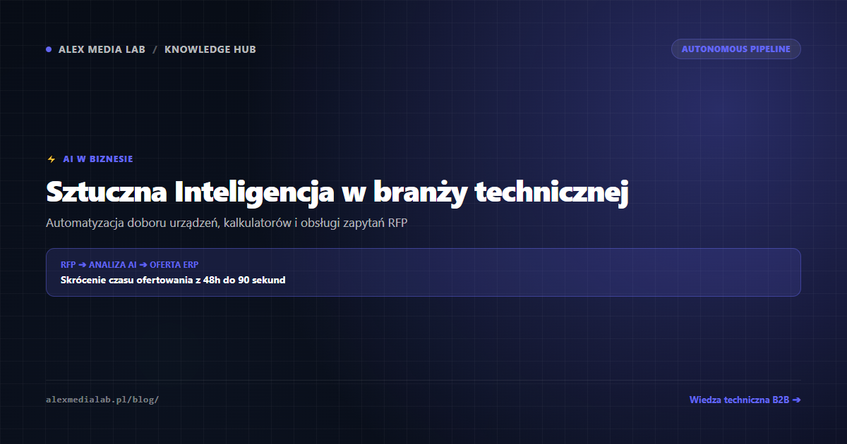 Wykorzystanie sztucznej inteligencji w branży technicznej